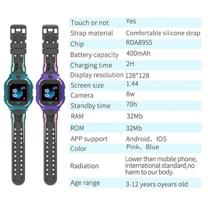 Q19 Kids Smart Watch for Children Waterproof IP67 SOS Antil-lost Phone Watch 2G SIM Card Call Location Tracker Child Smartwatch