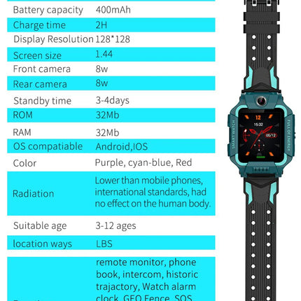 Kids Smart Watch 2023 New Sim Card Smartwatch for Children SOS Call Phone Camera Voice Chat Photo Waterproof Boys Girls reloj